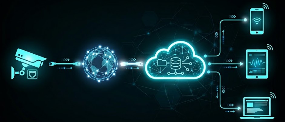 Qué es VSaaS y por qué los equipos de IT lo adoptan | MonitorCenter